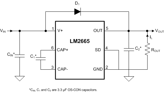 LM2665 testcircuit_snvs009.gif