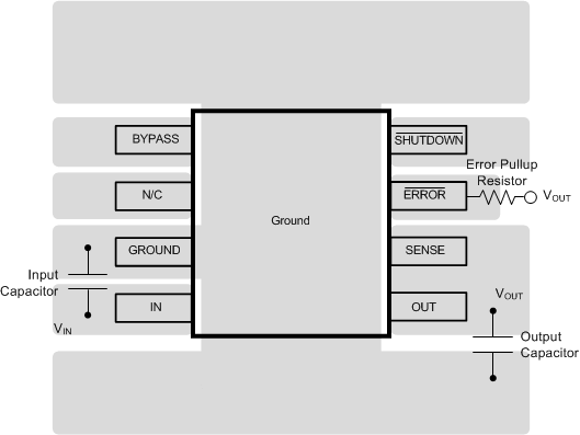 LP2989 layout_LP2989_snvs083.gif