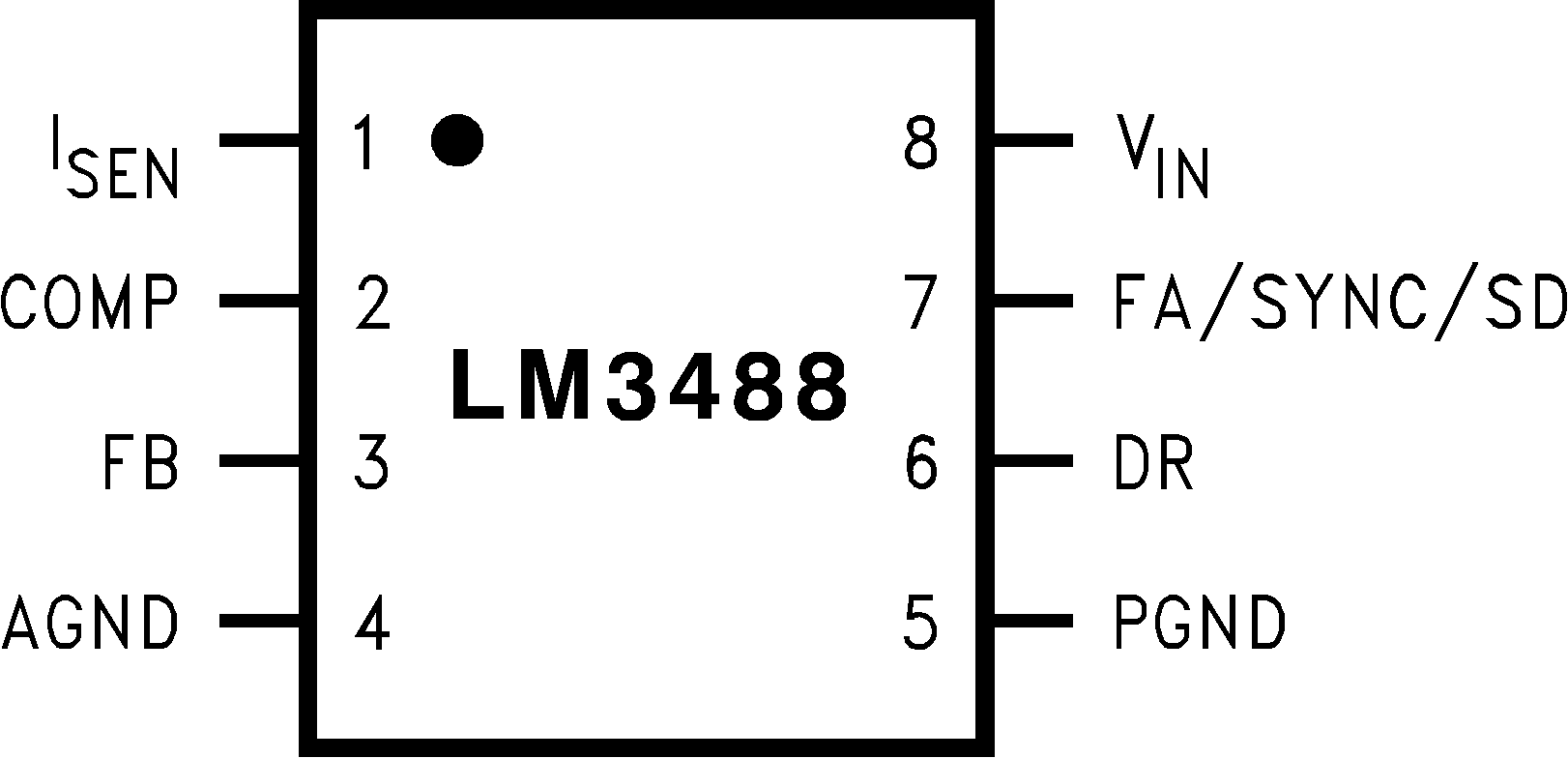 LM3488 LM3488-Q1 LM3488_Controller_pinout.png