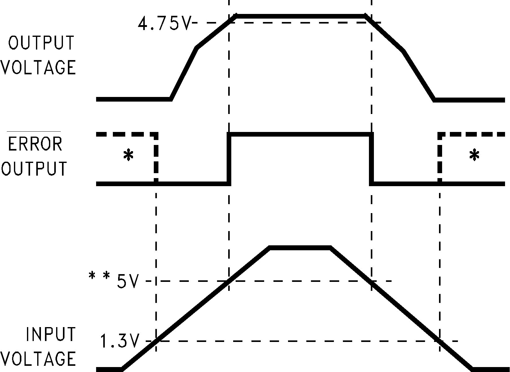 LP2952-N LP2952A LP2953 LP2953A 01112710.png