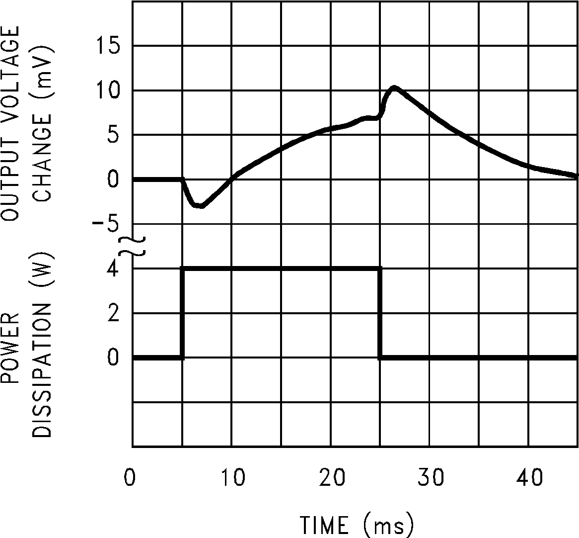 LP2952-N LP2952A LP2953 LP2953A 01112751.png