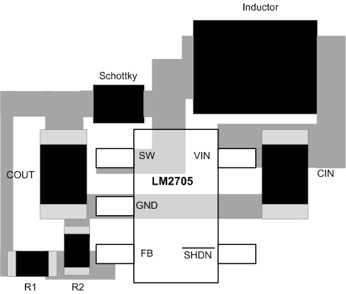 LM2705 layout_snvs191.gif