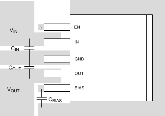 LP38856 layout_TO-263.gif
