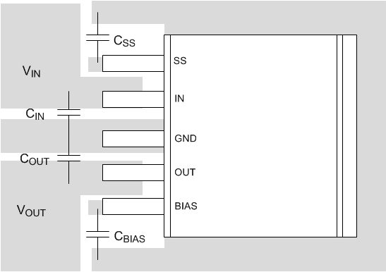 LP38859 layoutex_TO-263.gif
