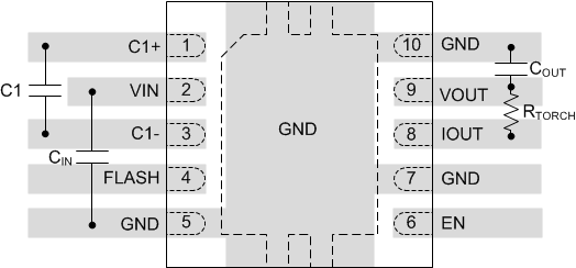 LM2753 layout_snvs353.gif