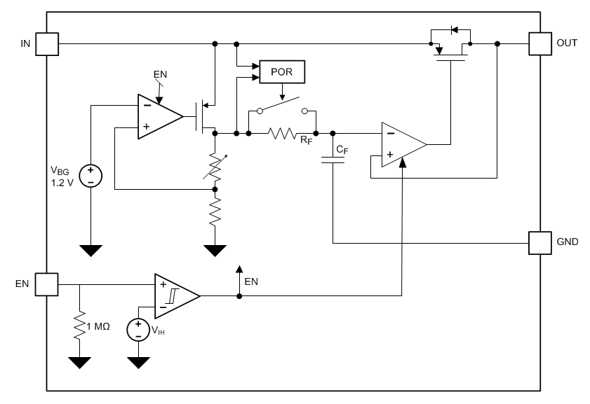 LP5900 block_diagram.gif