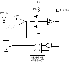 LM5005 Simplified Oscillator Block Diagram and SYNC I/O Circuit
