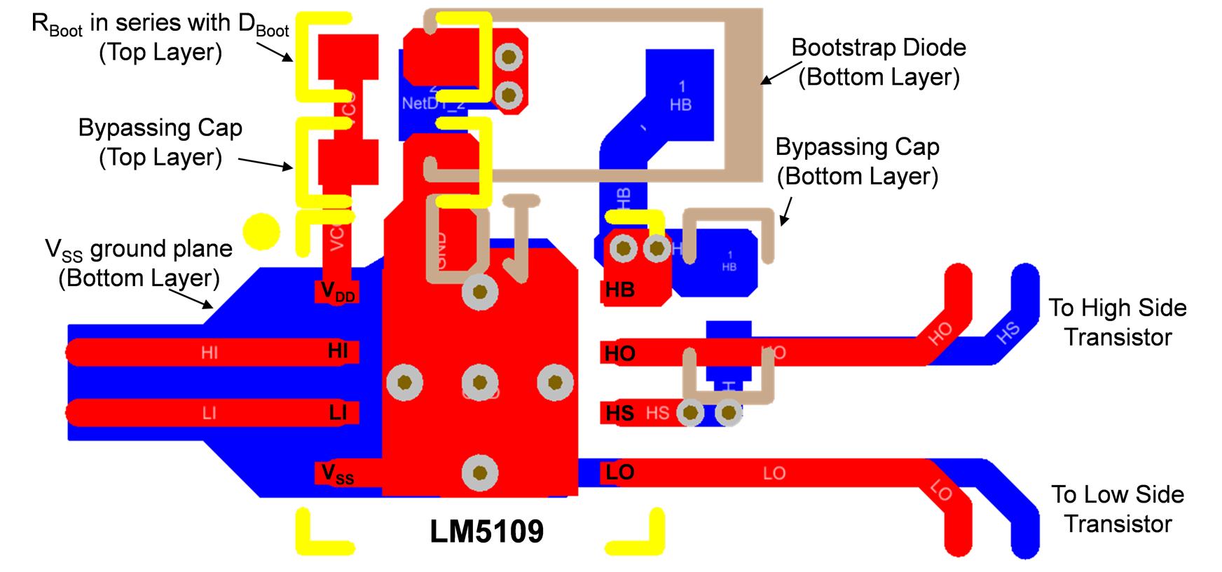 LM5109A layout_example_snvsag6.png
