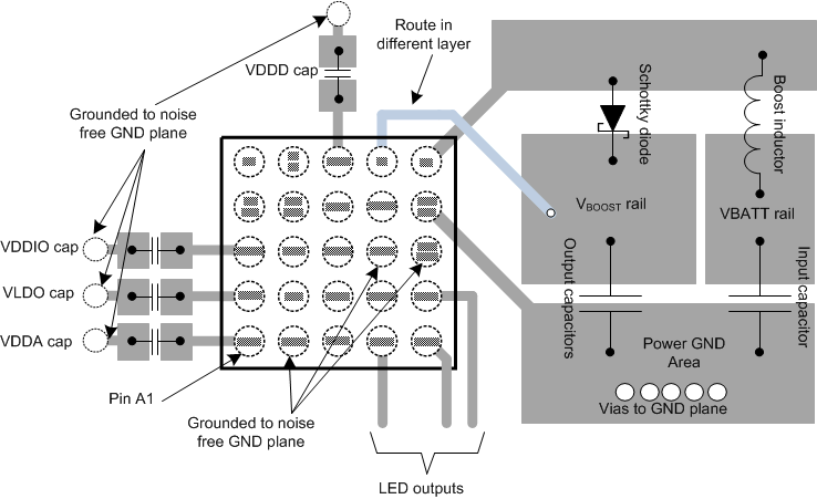 LP5520 LP5520_layout.gif