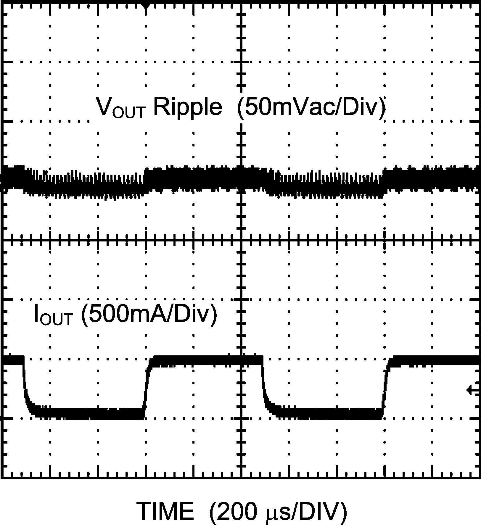 LM3489 LM3489-Q1 20186954.png