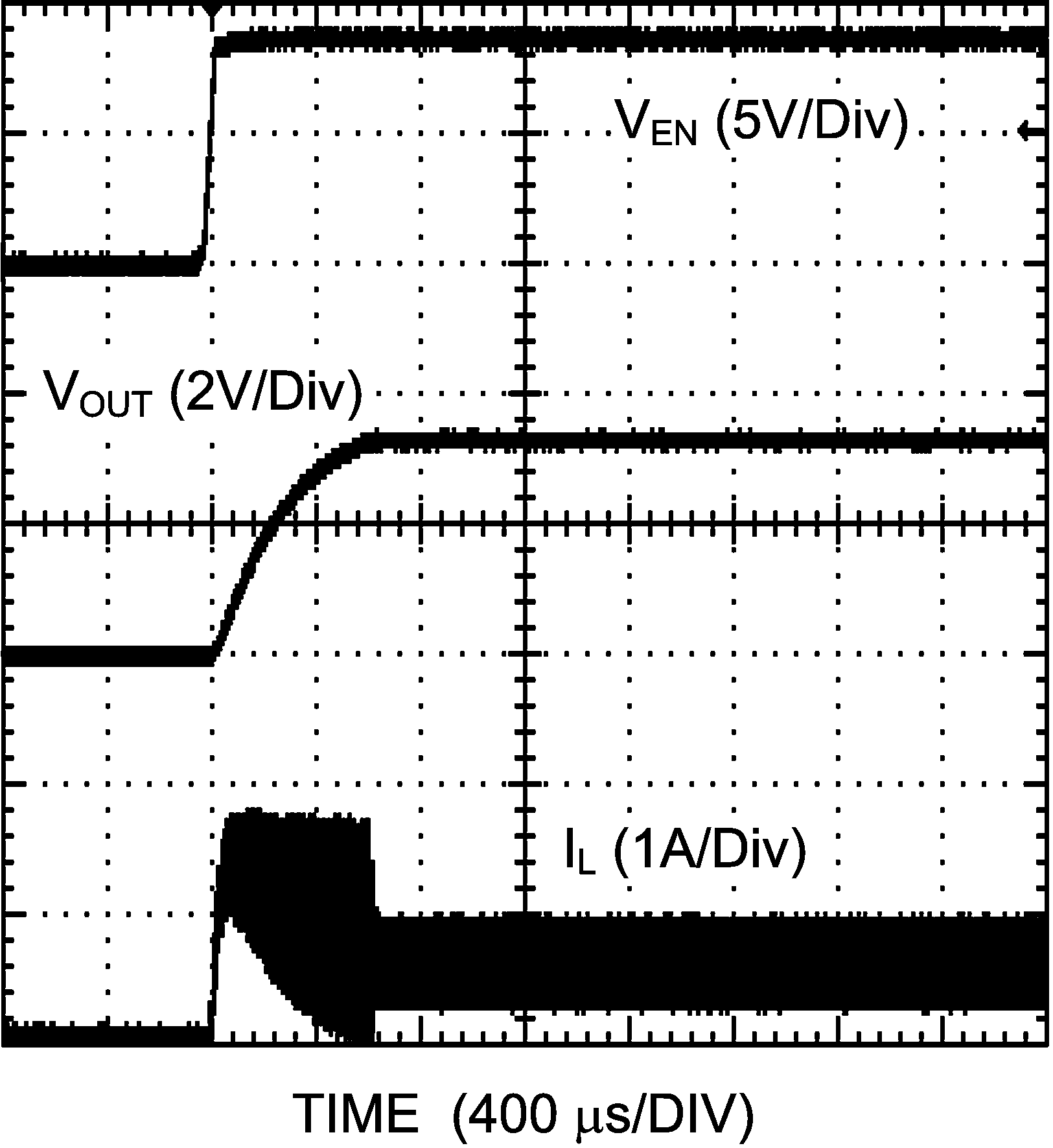 LM3489 LM3489-Q1 20186955.png