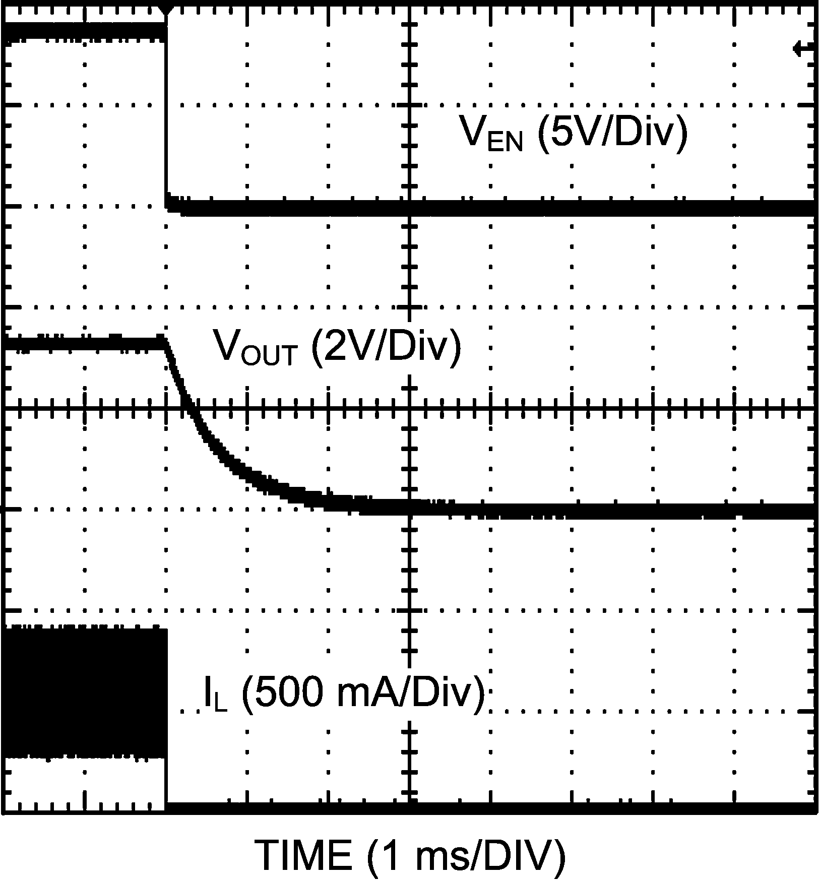 LM3489 LM3489-Q1 20186956.png