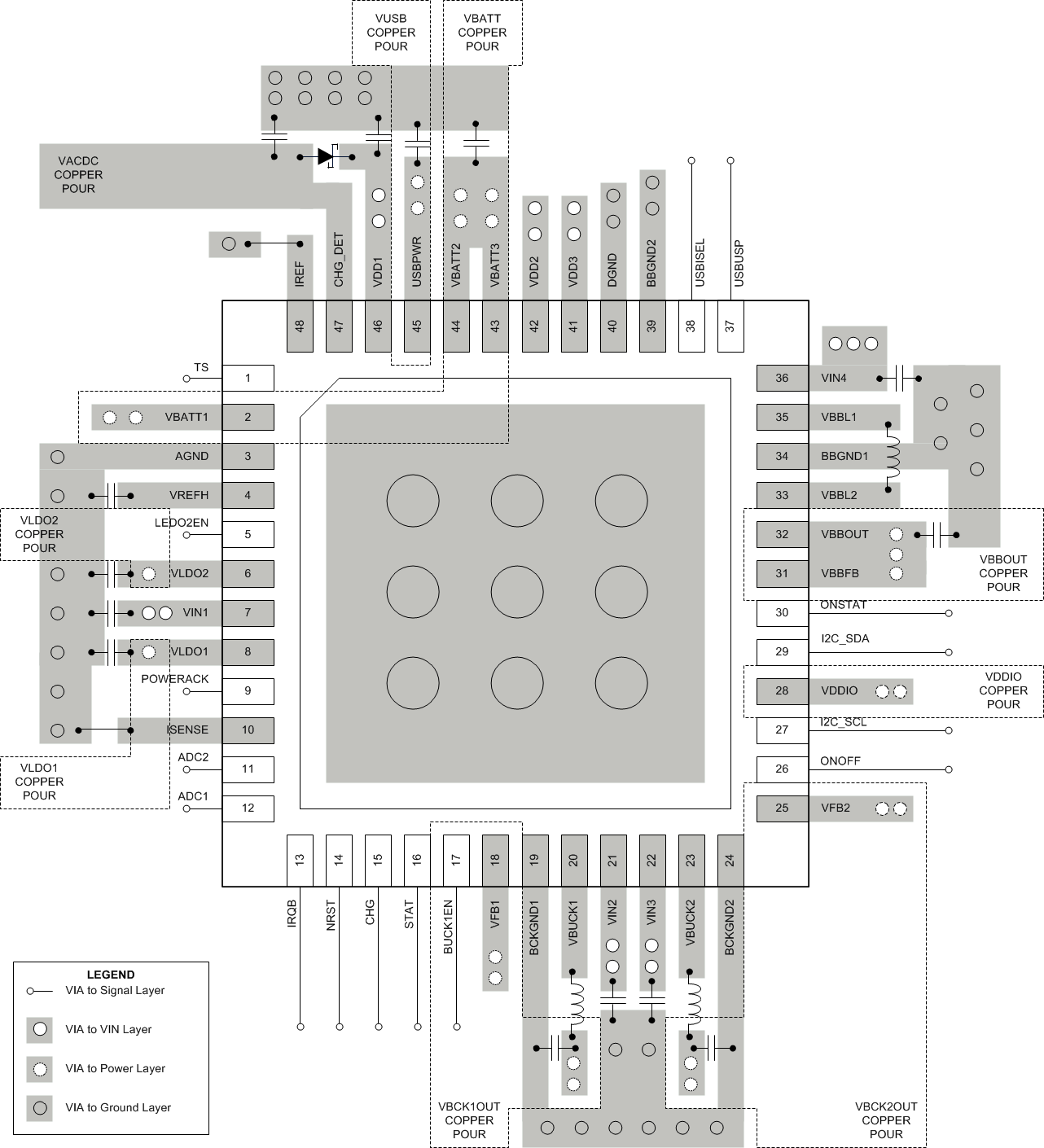 LP3910 layout_snvs481.gif
