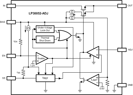 LP38852-ADJ 20213905.gif