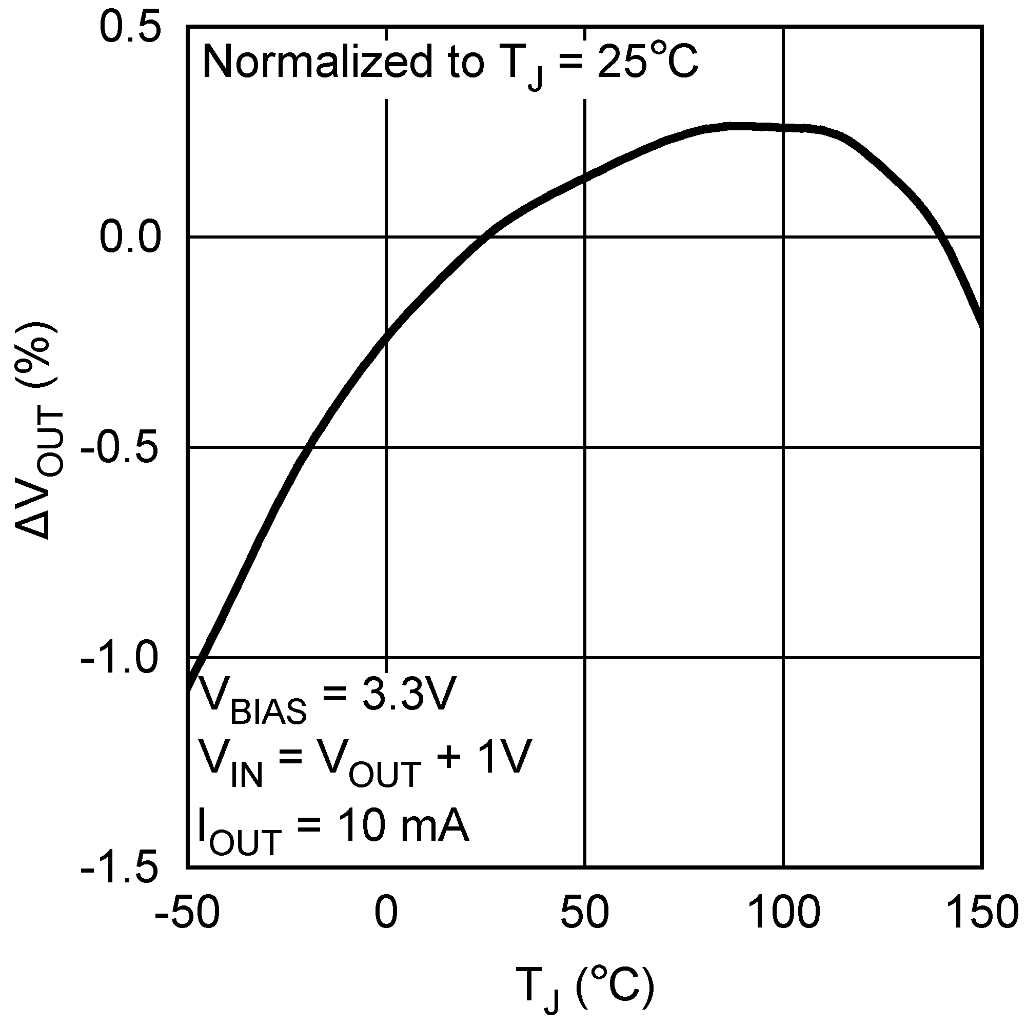 LP38852-ADJ 20213967.png