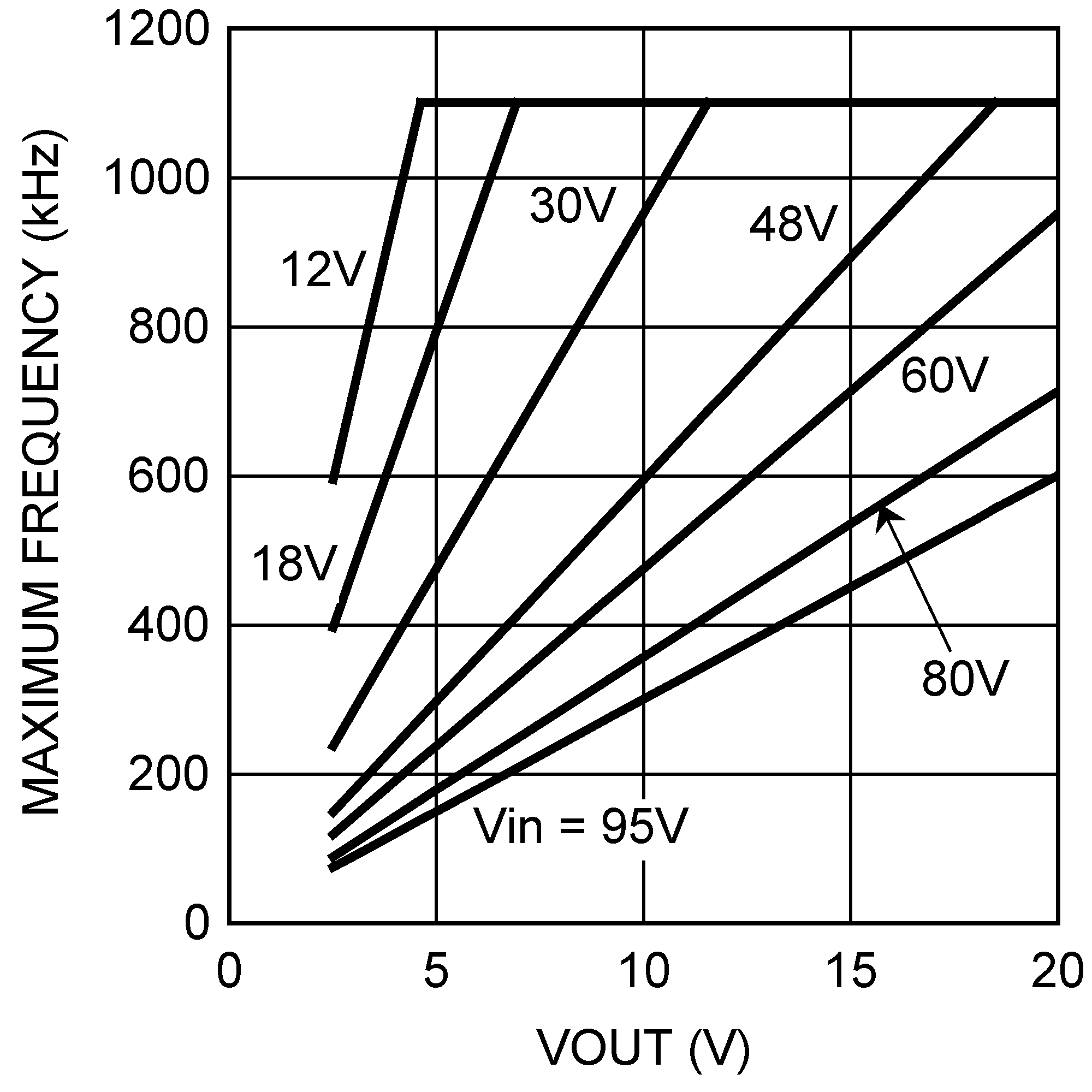 LM5009A 30087126.png