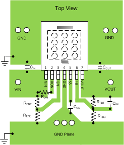 LMZ12001 LMZ1420X_Layout.gif
