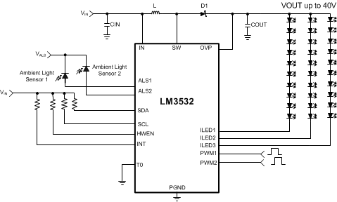 LM3532 301154100.gif