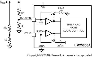 LM25066A Programming_Four_Thresholds.gif