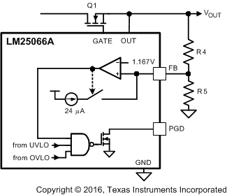 LM25066A Programming_the_PGD.gif