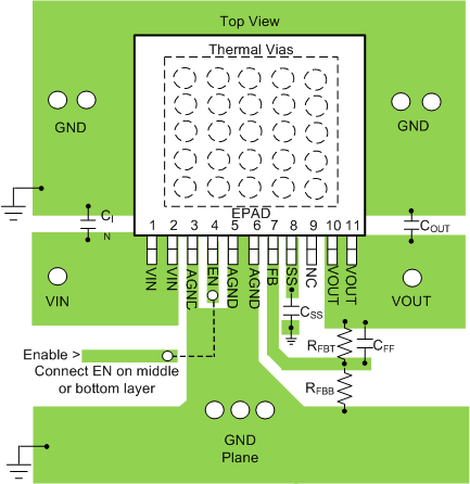 LMZ13608 TOPMOD_11pin_Layout.gif