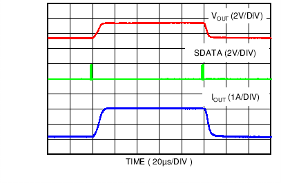 LM3263 C011_SNVS837.png