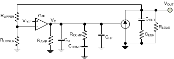 LM5140-Q1 transconductance_amplifier.gif