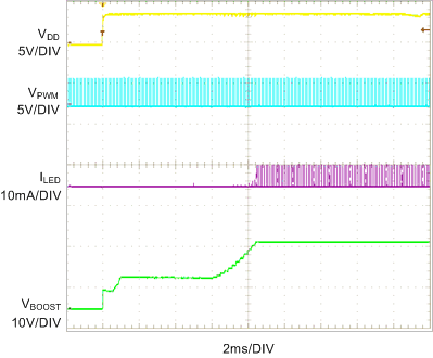 LP8557 LP85571 scope4_snvsa15a.gif