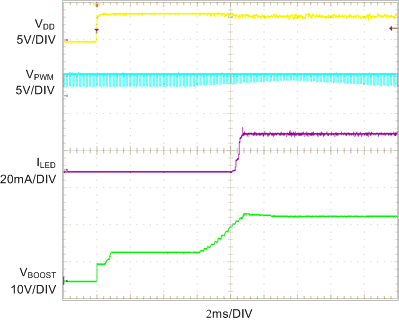 LP8557 LP85571 scope6_snvsa15.gif