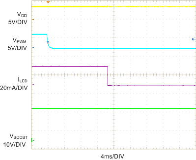 LP8557 LP85571 scope8_snvsa15.gif