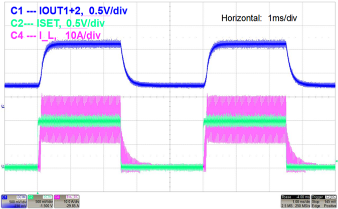 waveform_08_inductor_current_tracking_boost_mode_snvu543.png