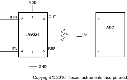 LMV221 differentialapp.gif