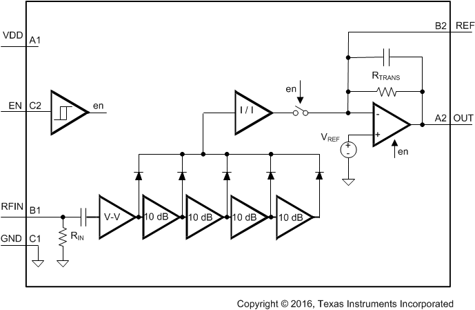 LMV221 fbd_snws018.gif