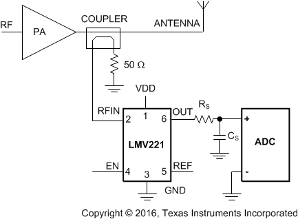 LMV221 typapp_output.gif