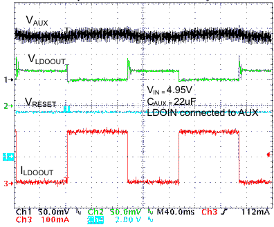 TPS2505 g_ldoloadtranresp_0_200_pas093.gif