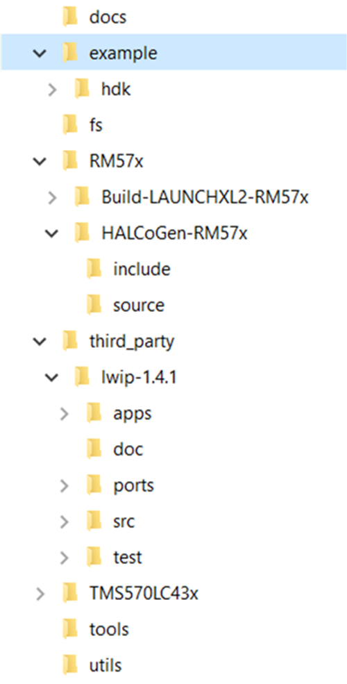 spna239-active-webserver-demo-software-folder-structure.png