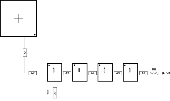 TMS320DM8168 TMS320DM8167 TMS320DM8165 addr_ctrl_routing_4_single_sprs614.gif