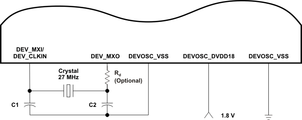 TMS320DM8168 TMS320DM8167 TMS320DM8165 dev_osc_sprs614.gif