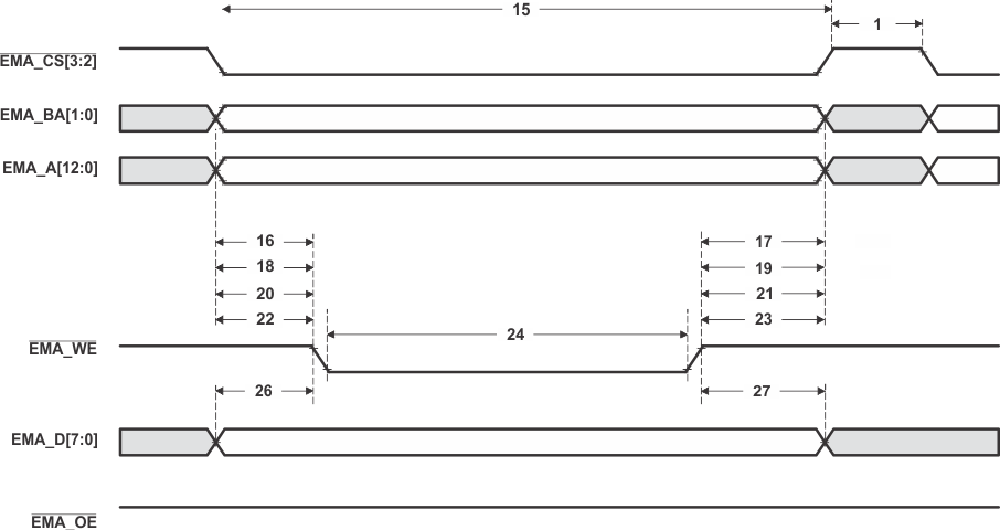 AM1705 td_async_wrt_sprs657.gif