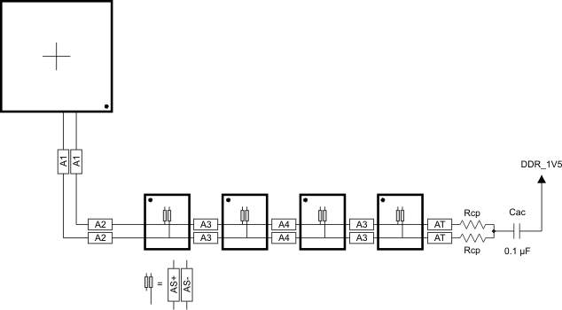 AM3894 AM3892 ck_routing_4_single_sprs614.gif