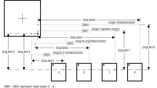 AM3894 AM3892 dqlm_sprs614.gif