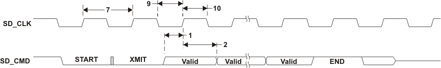 AM3894 AM3892 td_sd_rspn_sprs614.gif