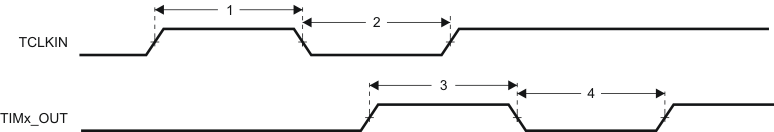 AM3894 AM3892 td_timer_sprs614.gif