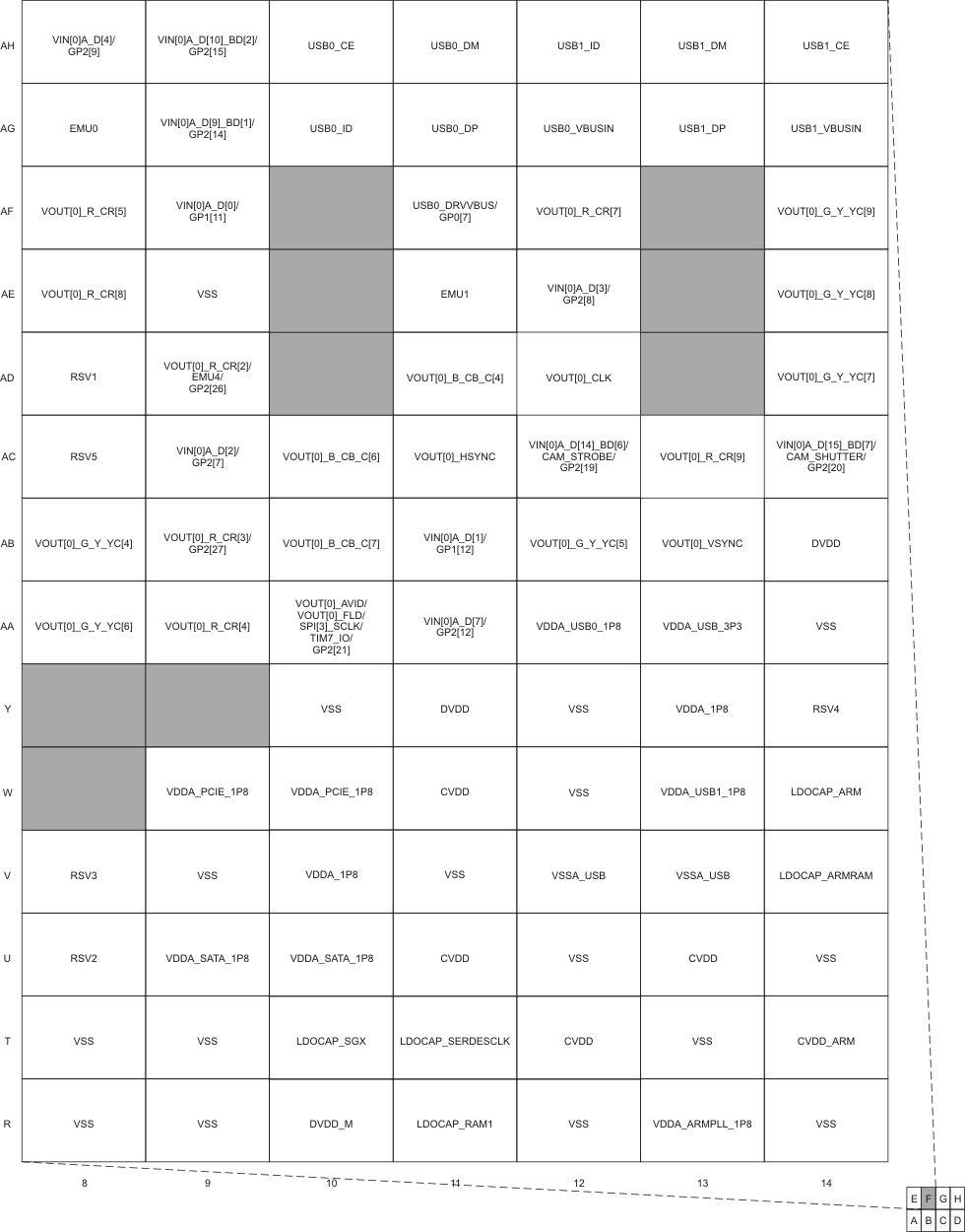 AM3874 AM3871 F_CYE_prs647_master.gif