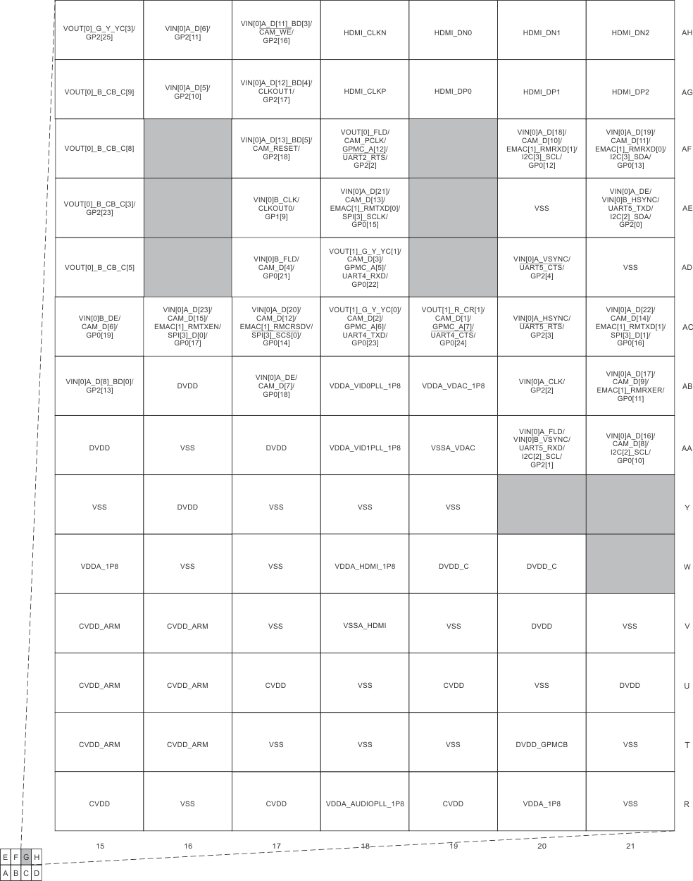 AM3874 AM3871 G_CYE_prs647_cat.gif