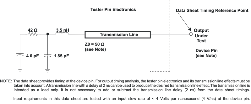 AM3874 AM3871 pm_tstcirc_prs403.gif