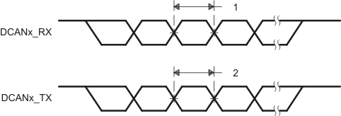 AM3874 AM3871 td_dcan_prs647.gif