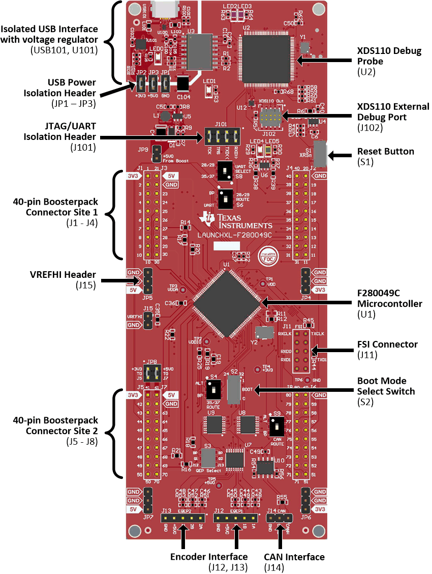 mcu025b-board-overview.gif