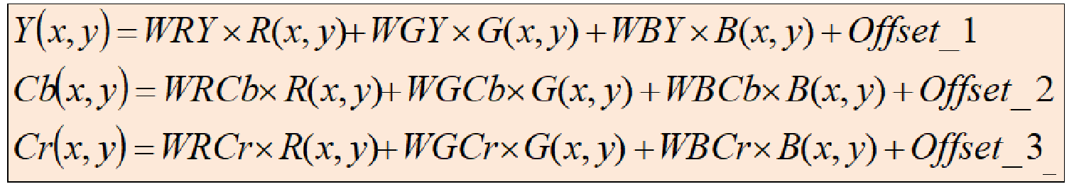  RGB-to-YUV Conversion