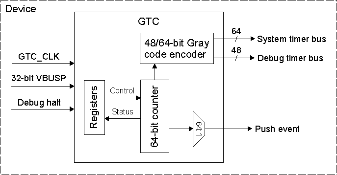 GUID-9E2EEFF9-0D2F-4AA2-855C-D5AC9766686A-low.gif